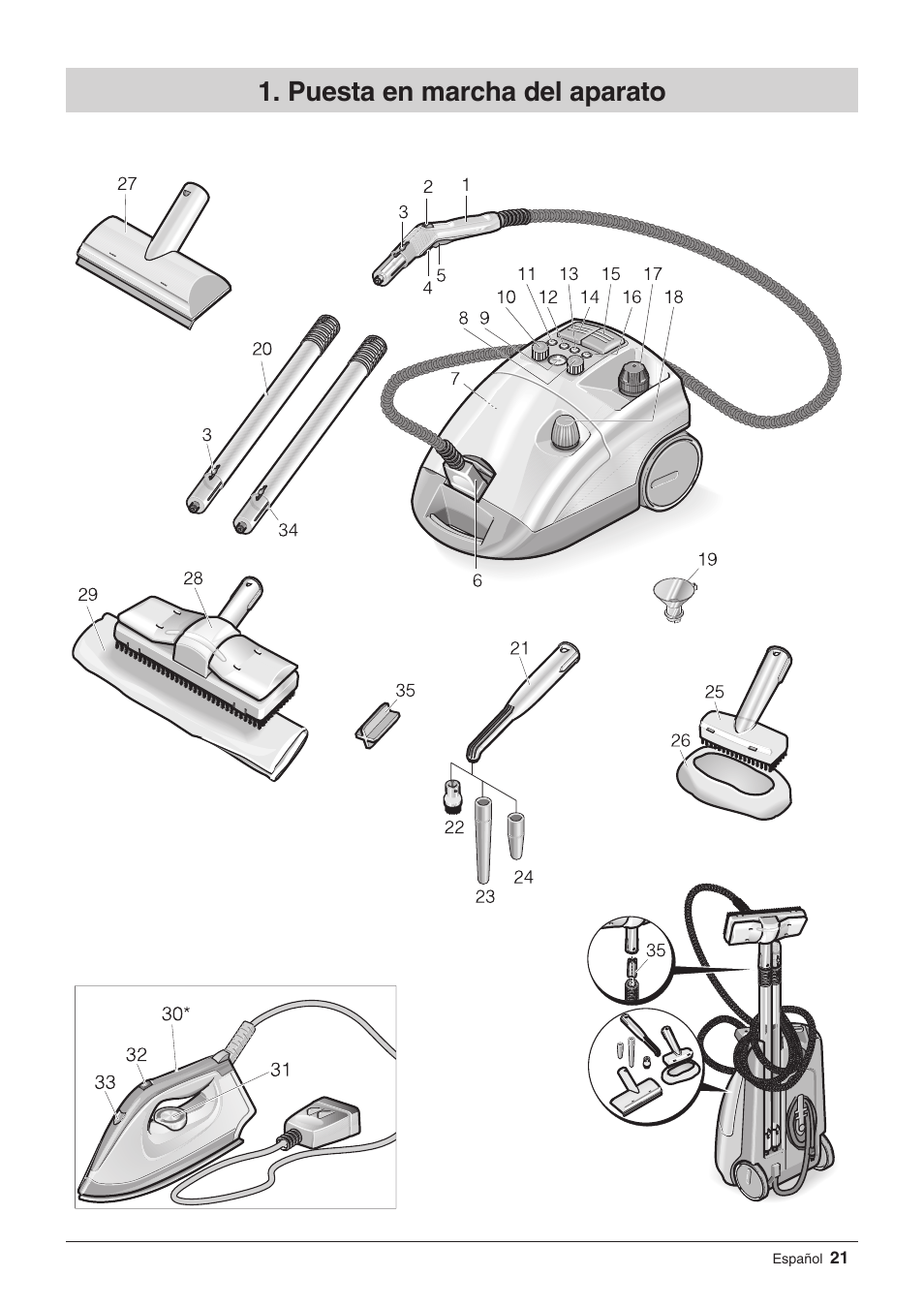 Puesta en marcha del aparato | Windsor Zephyr User Manual | Page 21 / 33