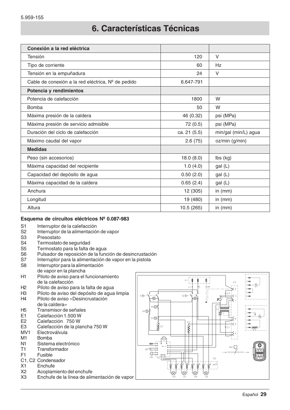 Características técnicas | Windsor Zephyr User Manual | Page 29 / 33