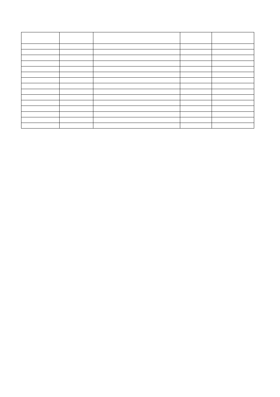 630-960-0 - pg5-15, Suggested spare parts | Windsor High Speed Burnisher LB2000IA User Manual | Page 30 / 31