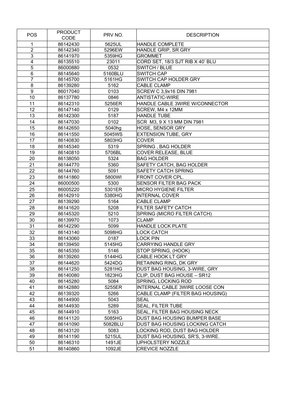 Windsor Sensor S15 User Manual | Page 13 / 18