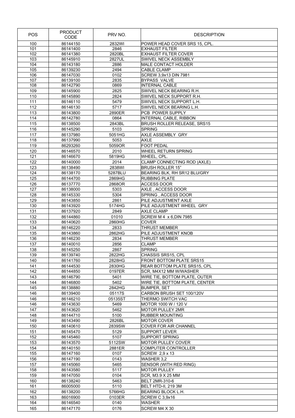 Windsor Sensor S15 User Manual | Page 15 / 18