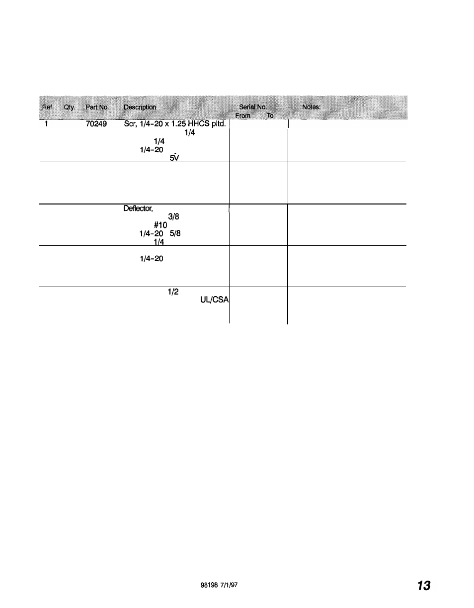 Vac motor asm parts list | Windsor ADMIRAL PLUS ADP User Manual | Page 13 / 26