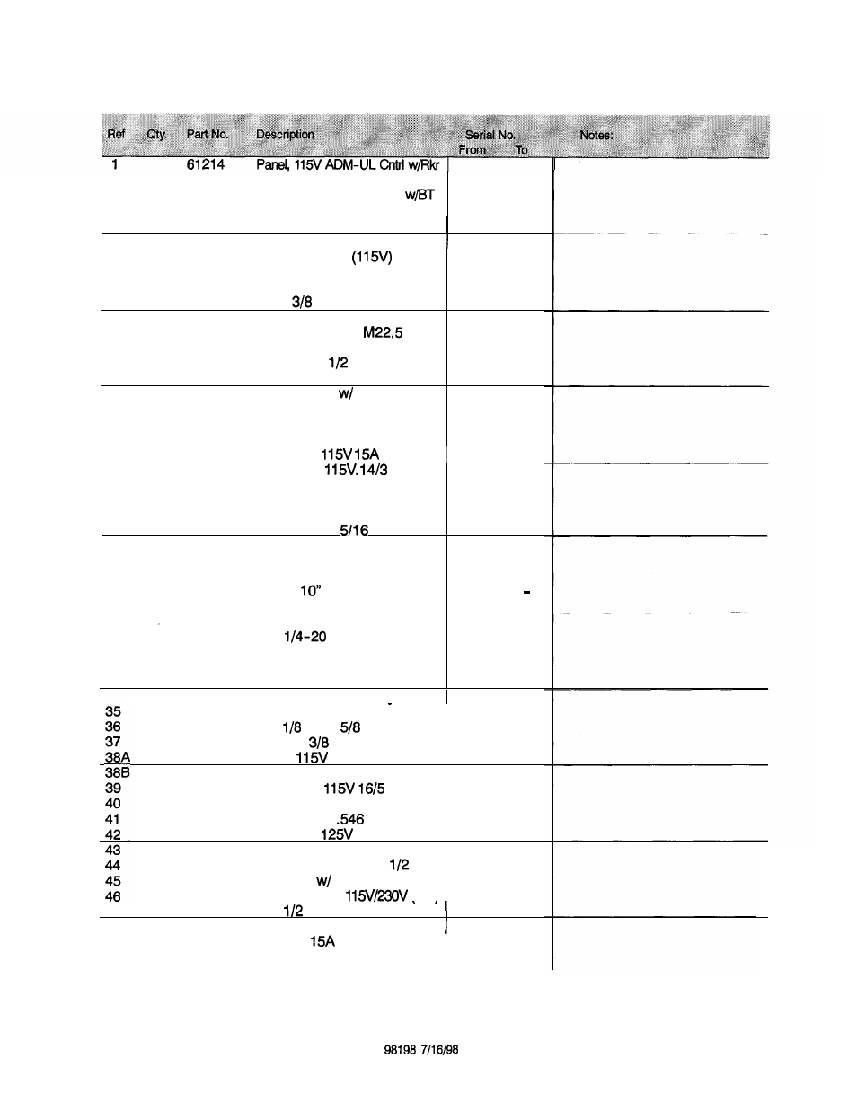 Main handle assembly parts list | Windsor ADMIRAL PLUS ADP User Manual | Page 21 / 26