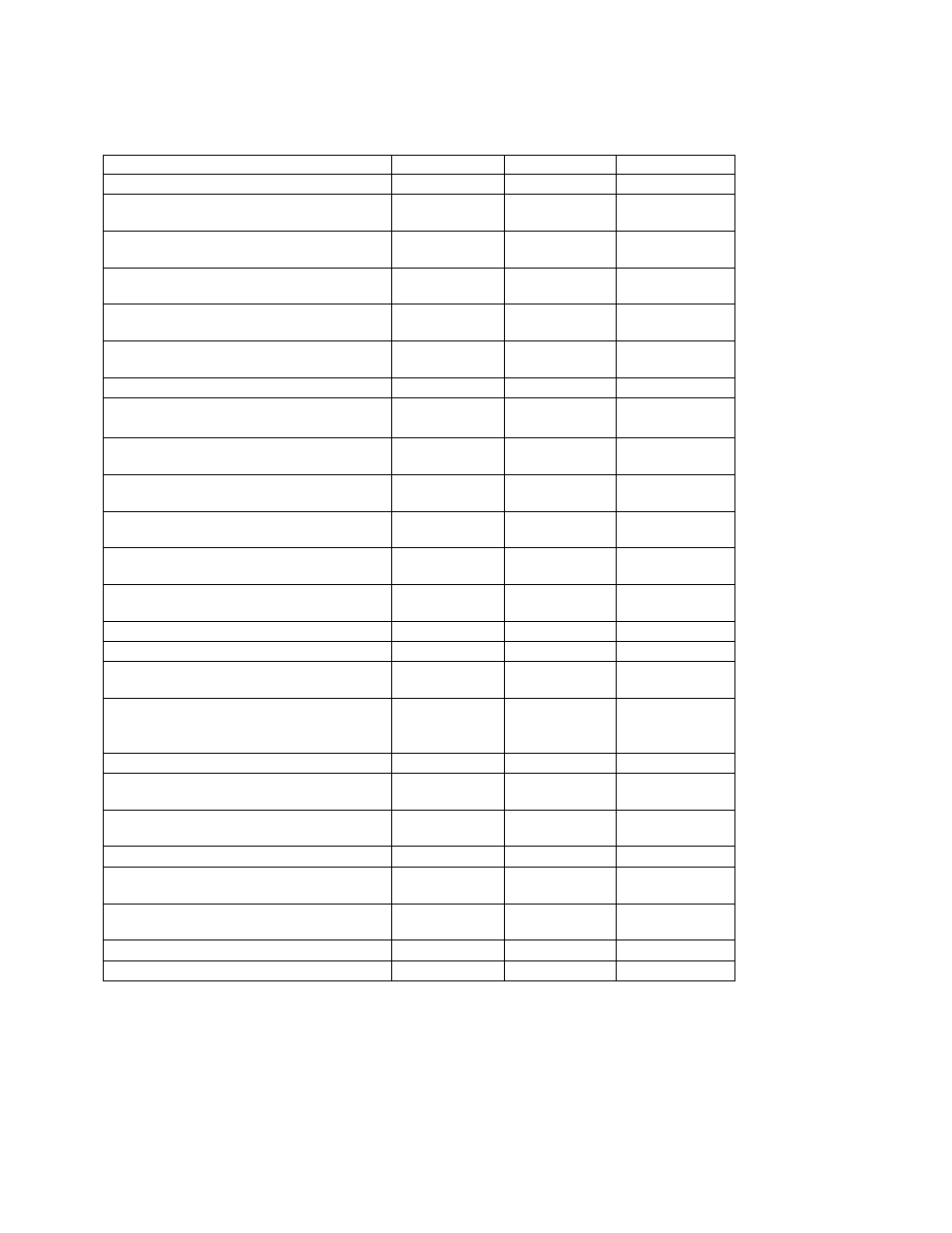 Service schedule, Maintenance, Maintenance service schedule | Windsor 10080220 User Manual | Page 18 / 42