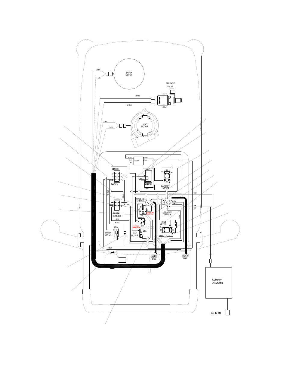 Wiring-main harness-schc172 | Windsor Automatic Scrubber 86221970 User Manual | Page 38 / 48