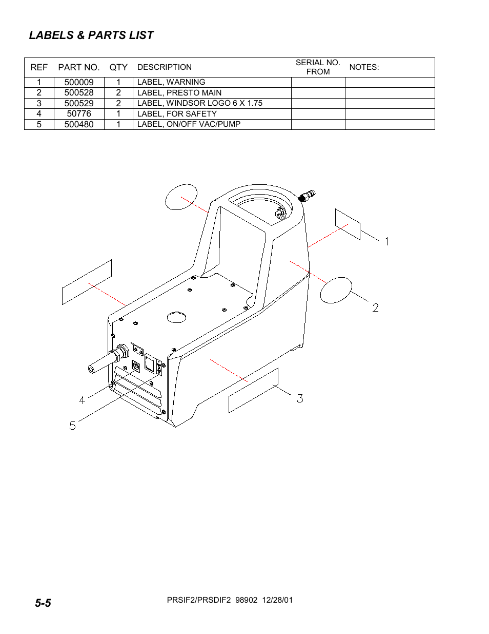 Labels & parts list | Windsor PRESTO PRSD2 User Manual | Page 16 / 22