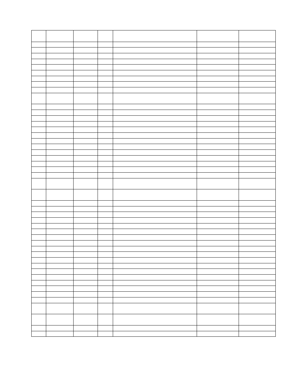 86038510p5-2, Brush and drive group parts list | Windsor Wave WAV 10125050 User Manual | Page 17 / 28