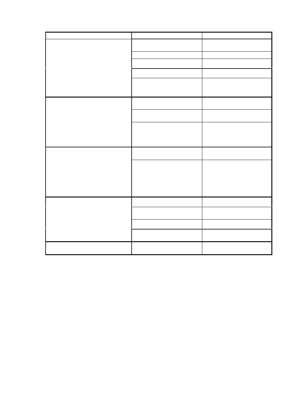Machine troubleshooting | Windsor ROMBUS RMBS12 User Manual | Page 12 / 20