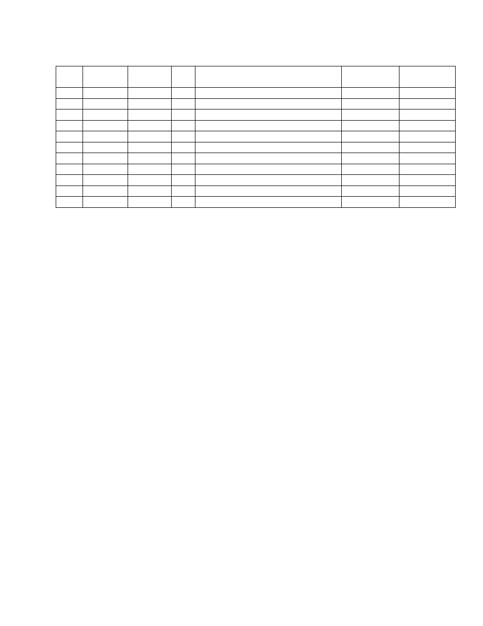 86037880 pg 5-2 and 5-3, Bumper | Windsor Chariot CE24 User Manual | Page 3 / 76