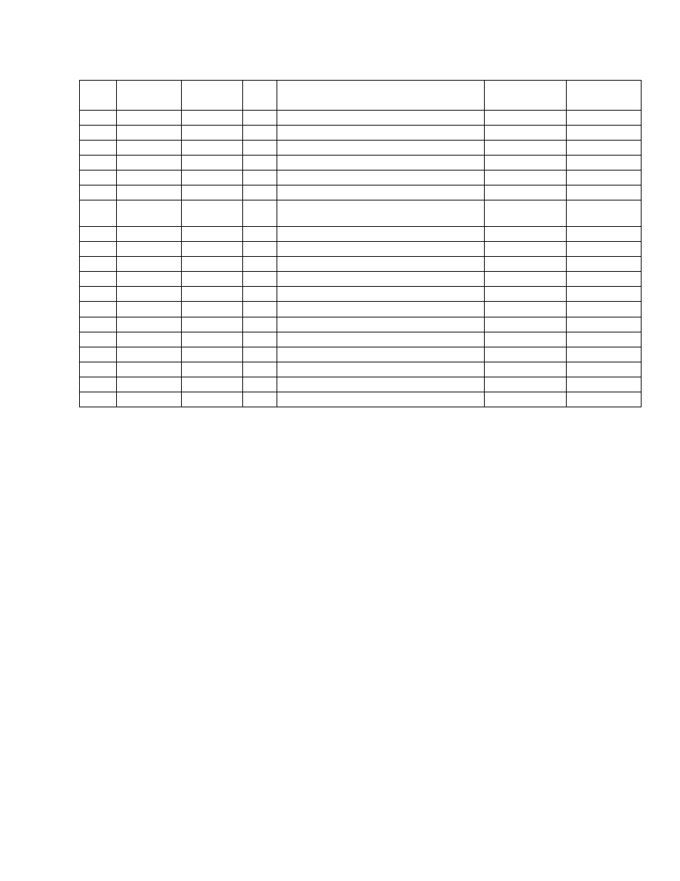 86037880 pg 5-4 and 5-5, Control panel - upper | Windsor Chariot CE24 User Manual | Page 5 / 76