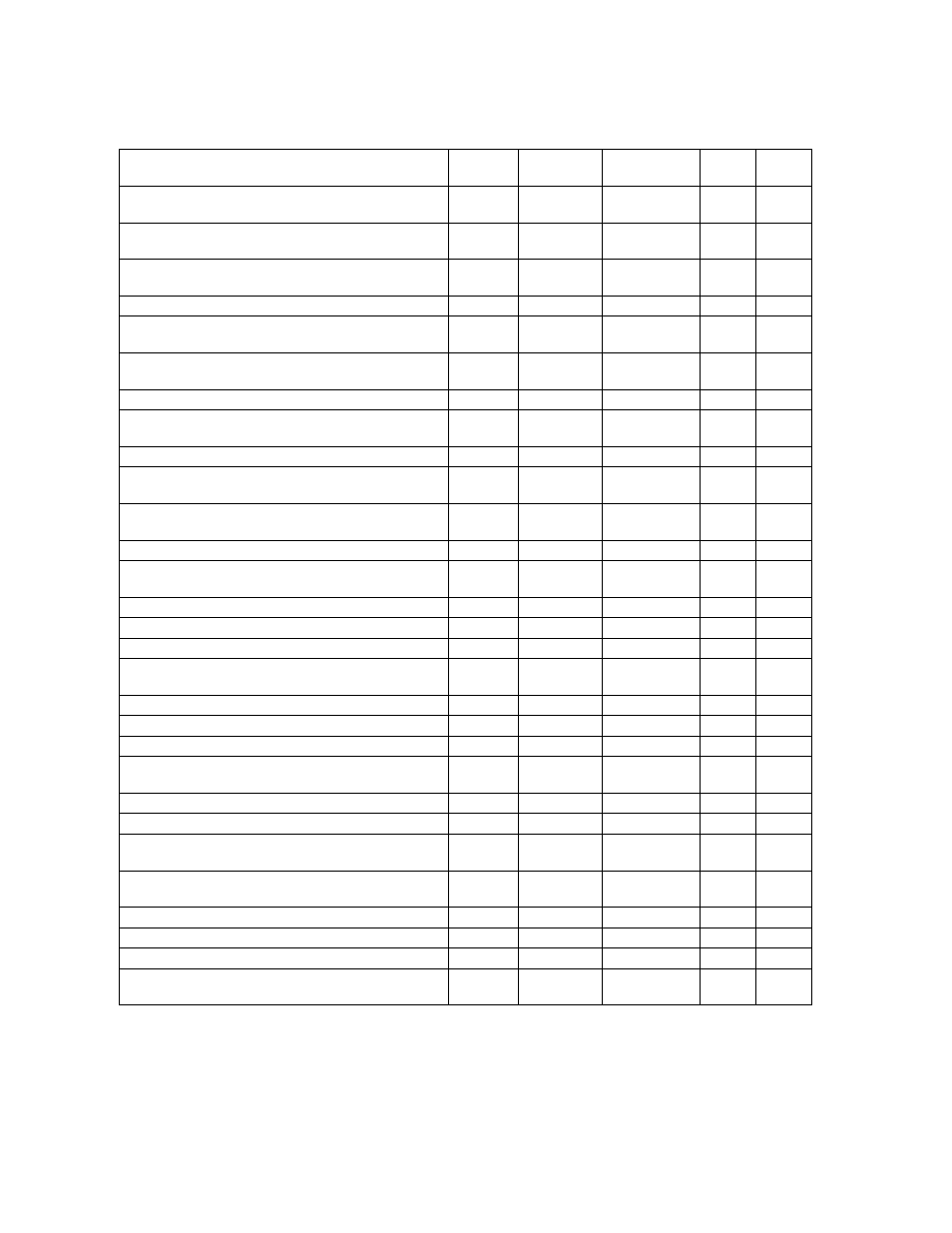 Maintenance, 1 service schedule | Windsor Saber Cutter SCEX364 User Manual | Page 19 / 35