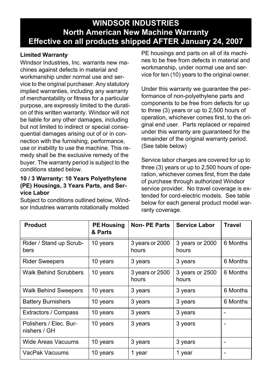 Windsor Trek Vac 3 User Manual | Page 14 / 16