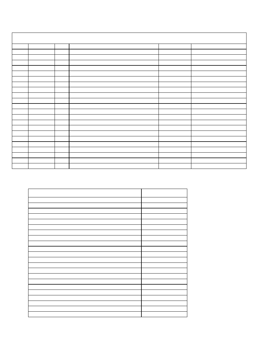 Solution tank assembly cont, Suggested spare parts | Windsor D250 (115V) User Manual | Page 18 / 20
