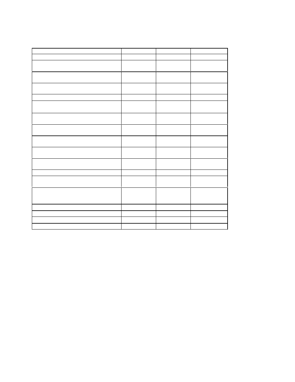 Maintenance, 7service schedule | Windsor D250 (115V) User Manual | Page 8 / 20
