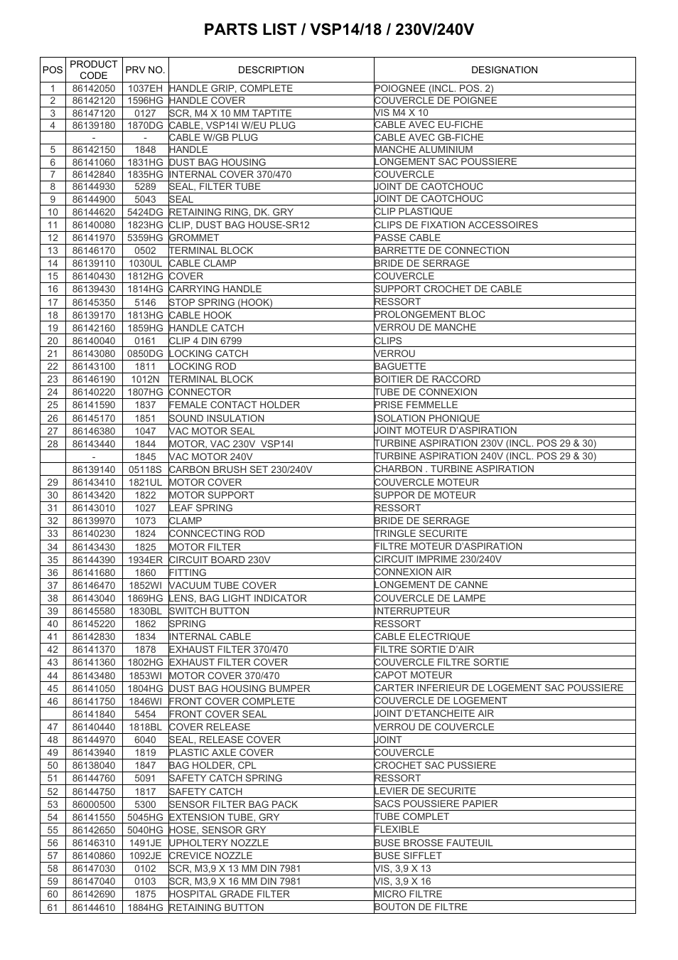 Windsor Versamatic Plus 10120390 User Manual | Page 13 / 22