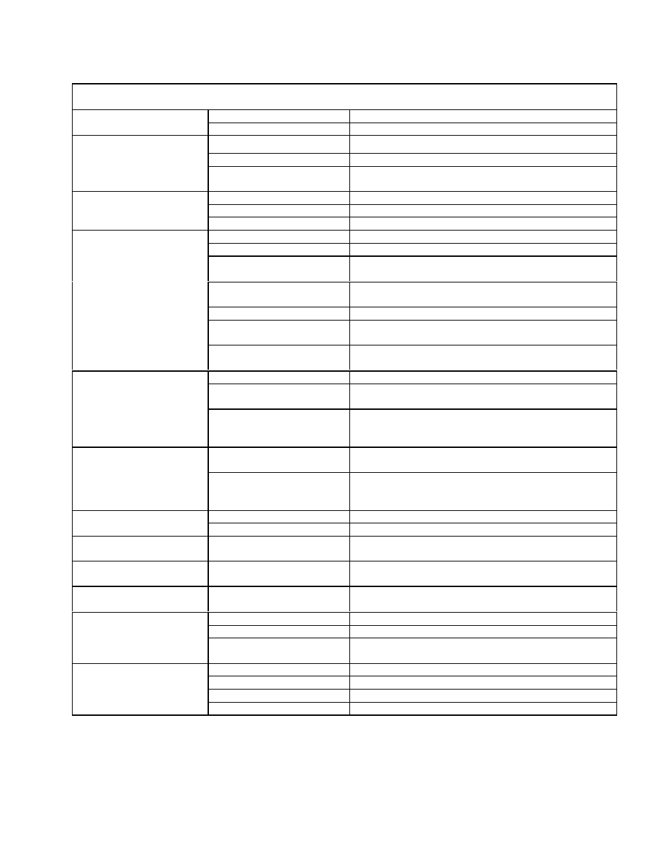 Troubleshooting | Windsor E50 User Manual | Page 15 / 26