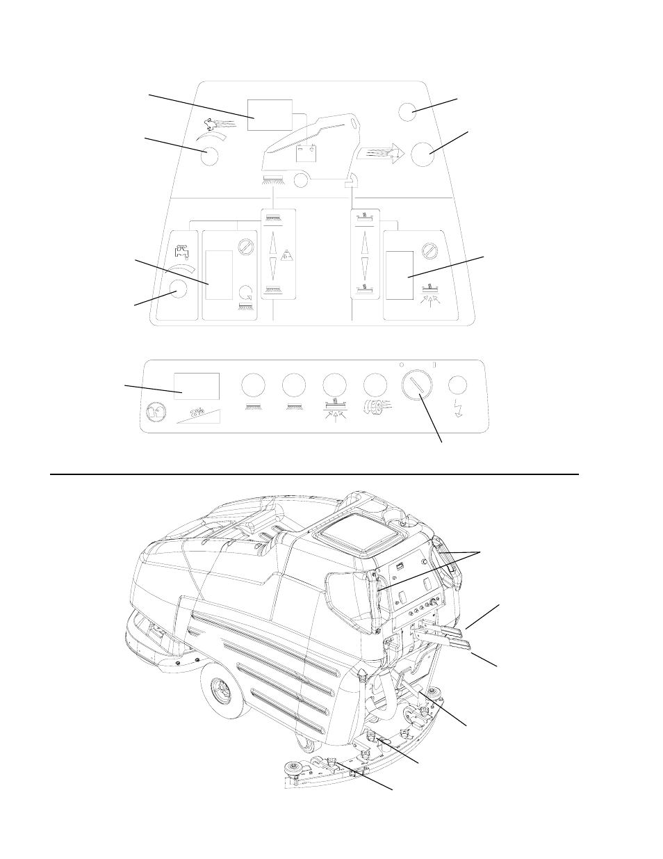 Controls | Windsor Walk Behind Scrubber SCE264 User Manual | Page 12 / 33
