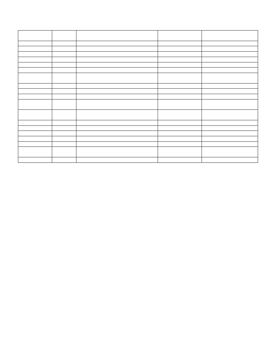 86038230pg5-15, Suggested spare parts | Windsor ADMIRAL ADM8 10080170 User Manual | Page 42 / 42