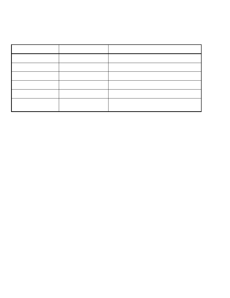 Troubleshooting | Windsor 86221950 User Manual | Page 10 / 24