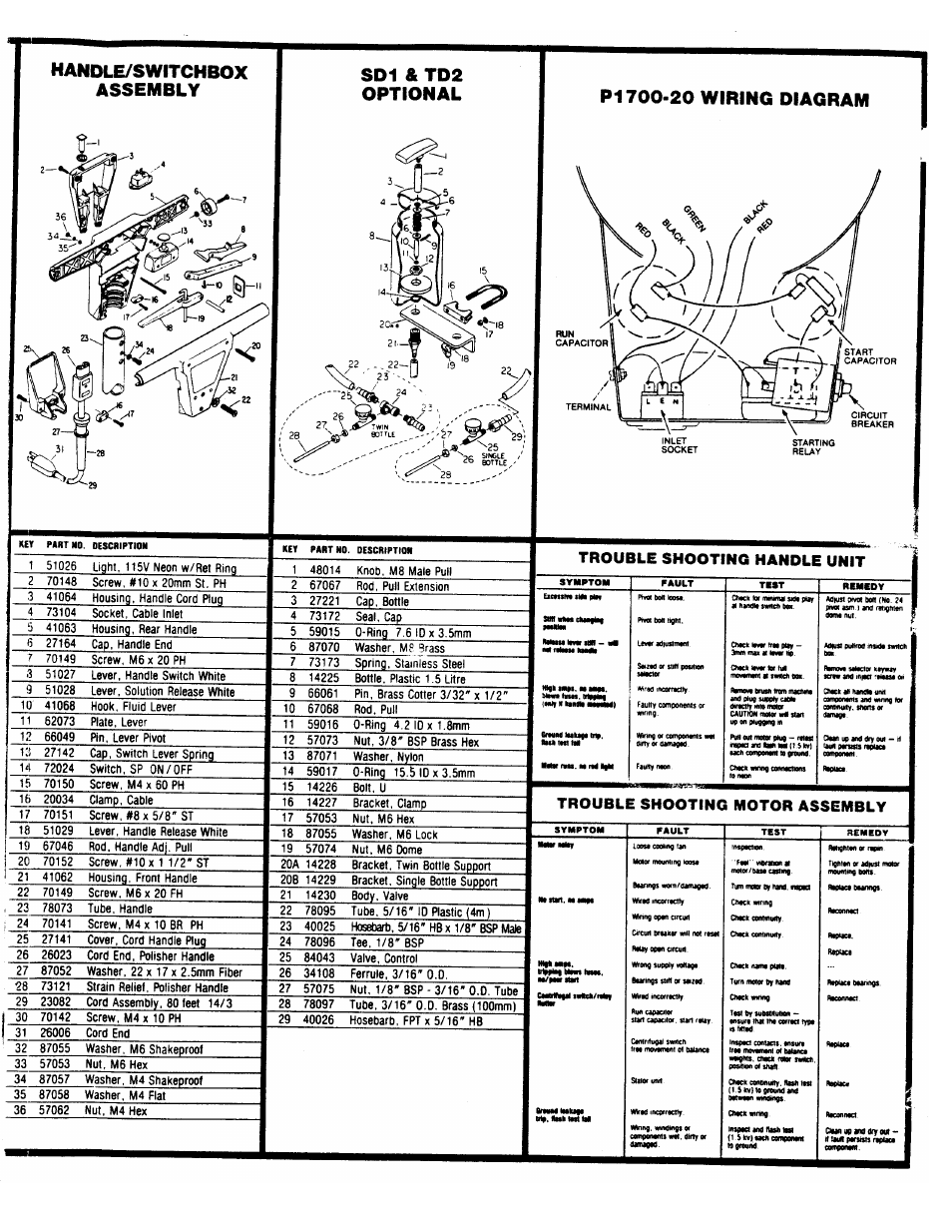 Windsor SUPREME ULTRA HIGH SPEED BURNISHER P1700120 User Manual | Page 3 / 4