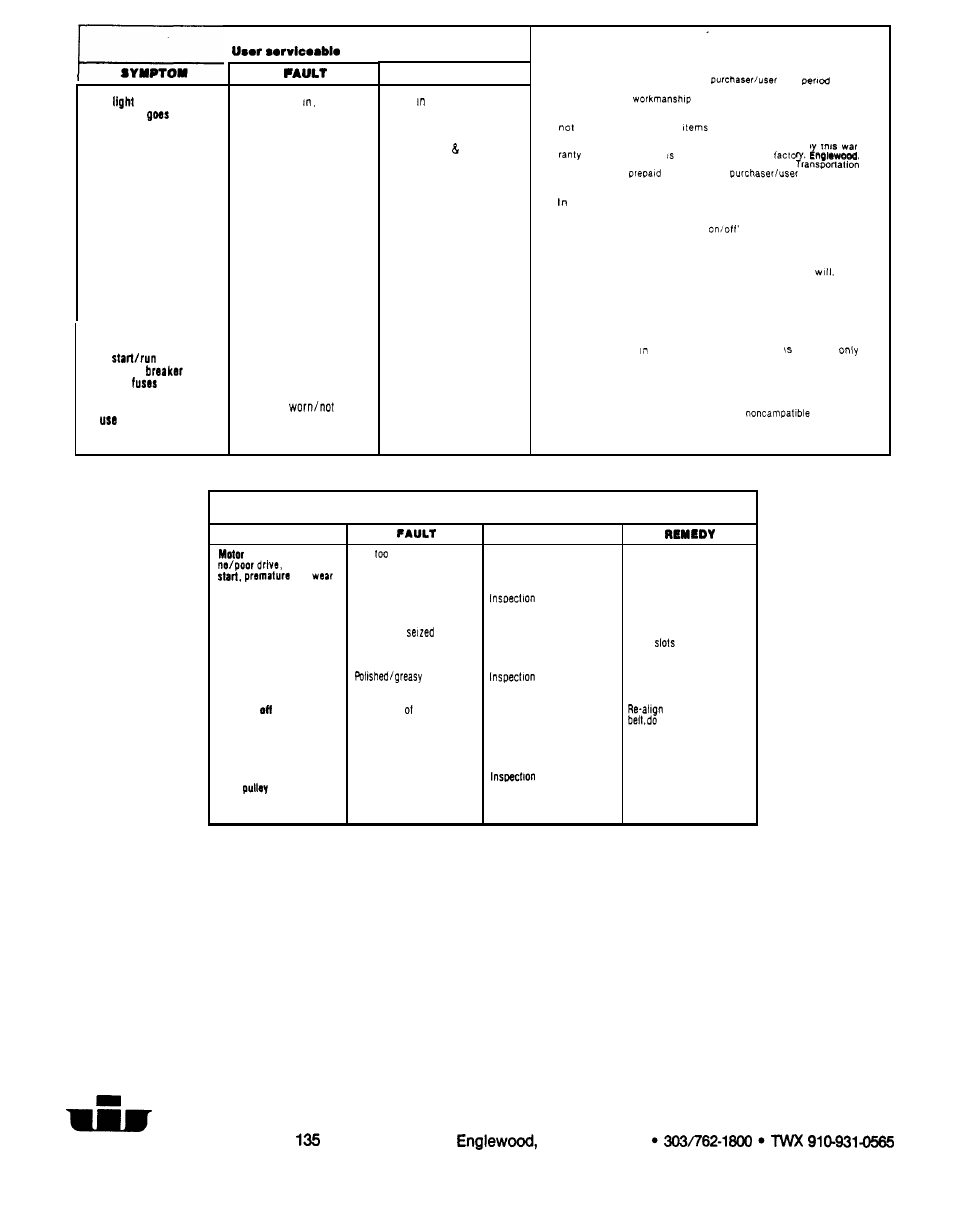 Windsor limited warranty, Windsor, Industries, inc | W. stanford ave., co, General, Trouble shooting belt drive train | Windsor SUPREME ULTRA HIGH SPEED BURNISHER P1700120 User Manual | Page 4 / 4