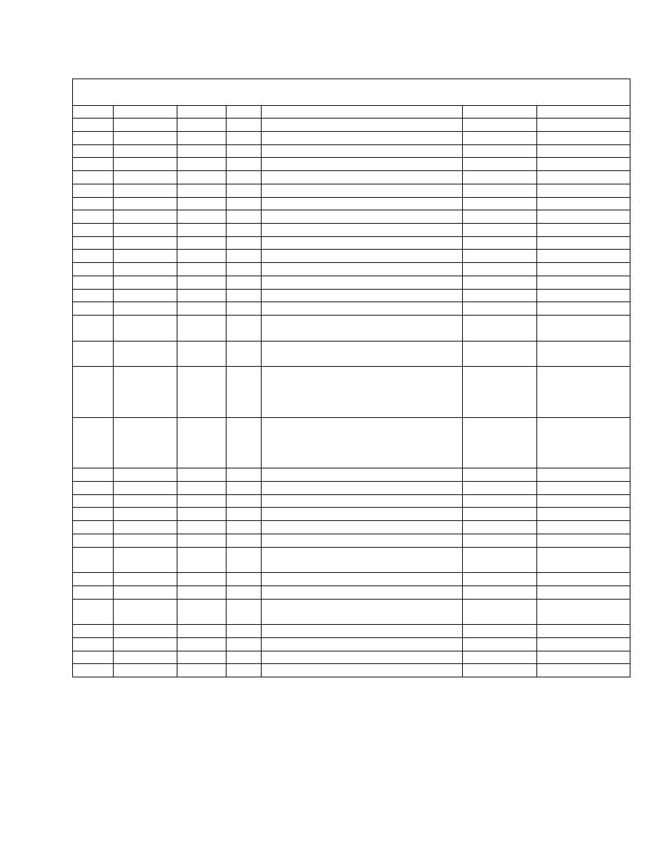 Control panel | Windsor Saber Glide 86037580 User Manual | Page 7 / 79