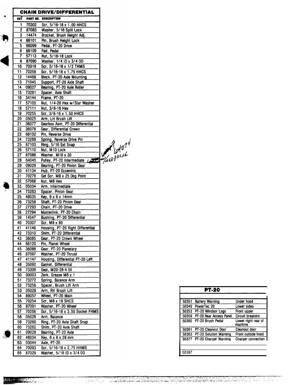 Windsor PT-20 User Manual | Page 15 / 18
