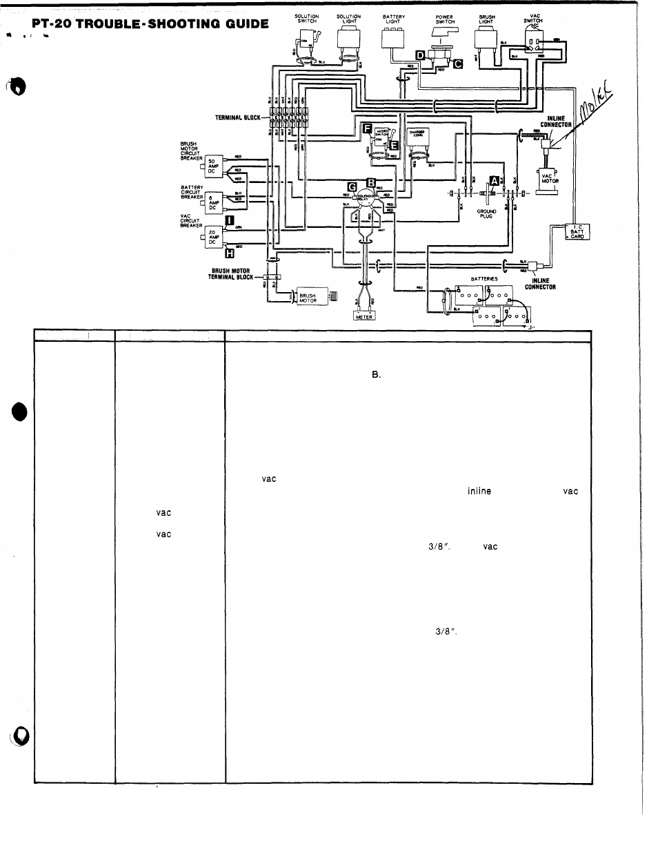 Windsor PT-20 User Manual | Page 18 / 18