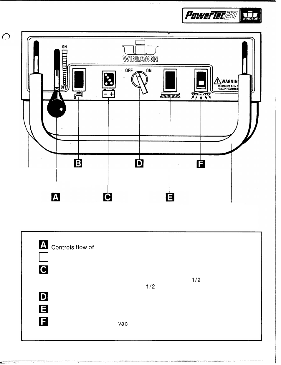 Windsor PT-20 User Manual | Page 3 / 18