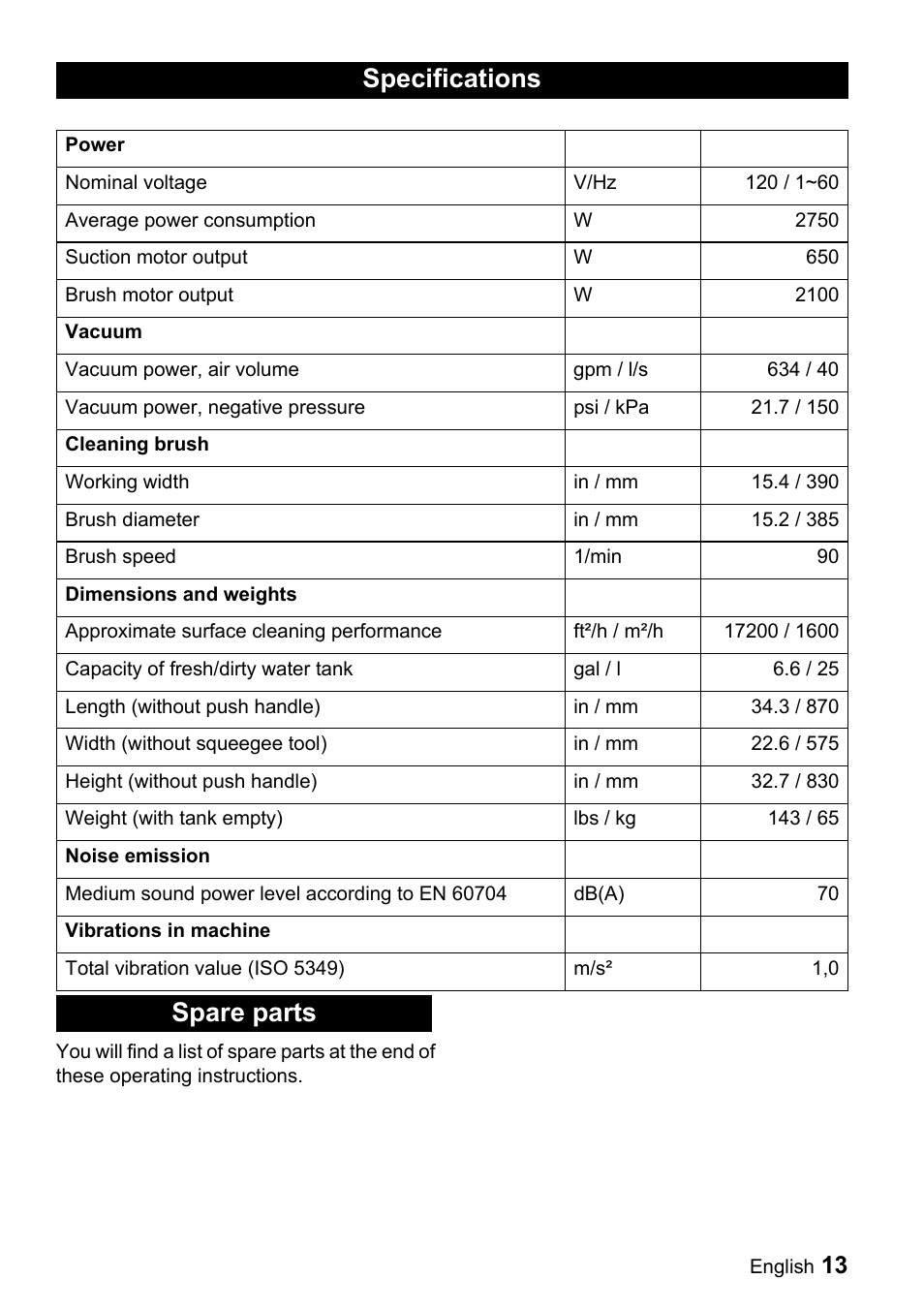 Specifications, Spare parts | Windsor Saber Compact 16 User Manual | Page 13 / 44