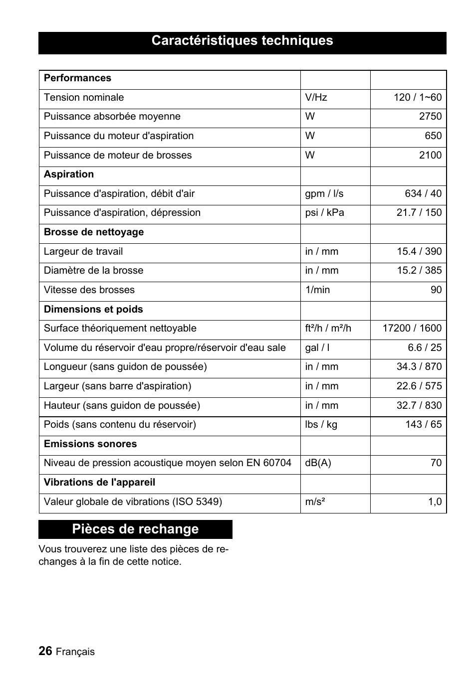 Caractéristiques techniques, Pièces de rechange | Windsor Saber Compact 16 User Manual | Page 26 / 44
