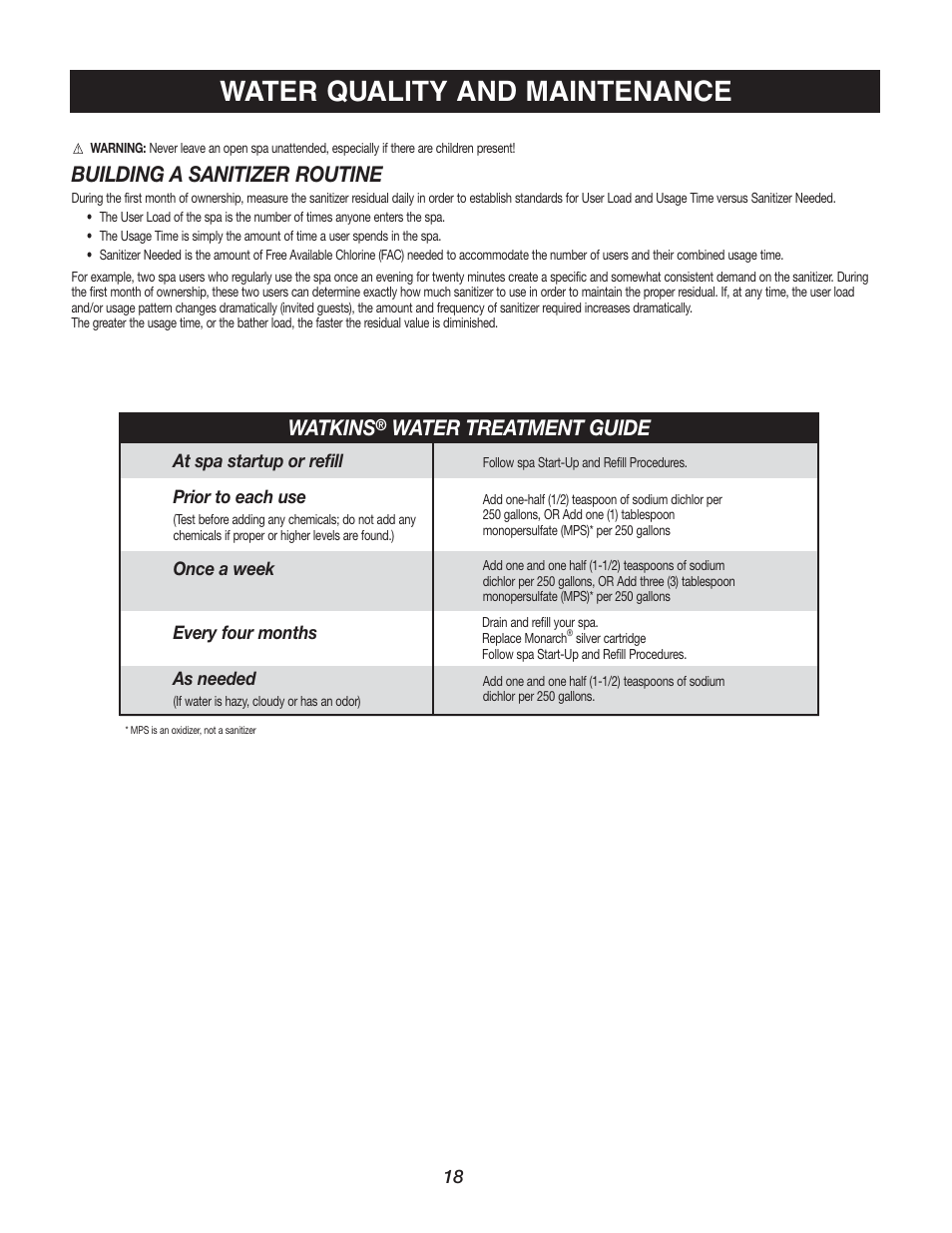 Water quality and maintenance, Building a sanitizer routine, Watkins | Water treatment guide | Watkins C45S User Manual | Page 21 / 32