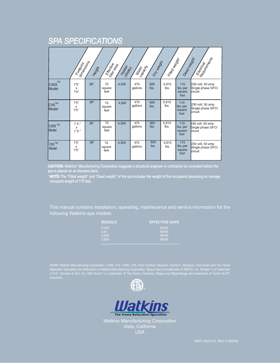 Spa specifications | Watkins C45S User Manual | Page 32 / 32