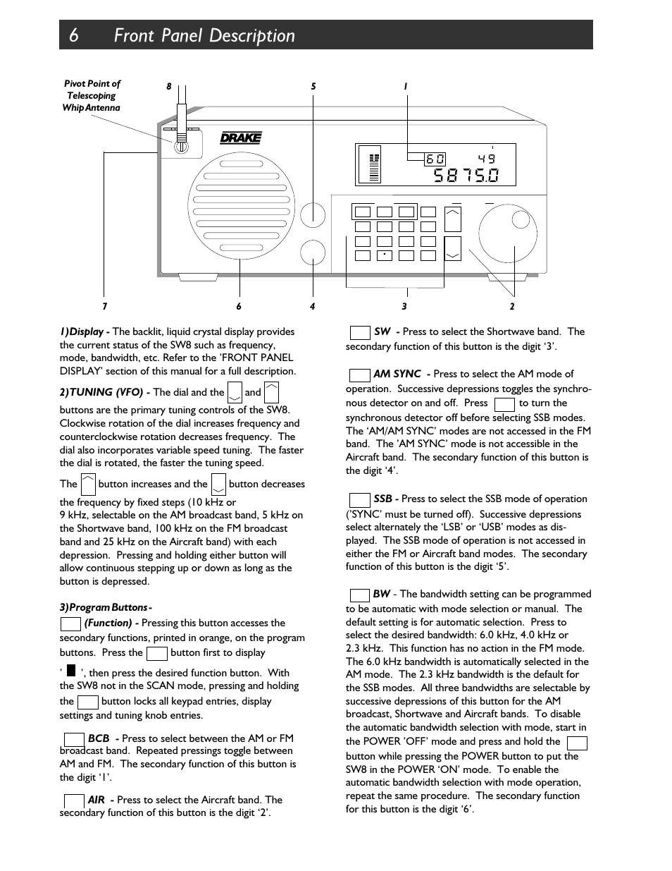 6 front panel description | Walter Drake SW8 User Manual | Page 12 / 34