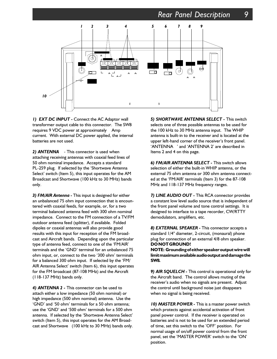 Rear panel description 9 | Walter Drake SW8 User Manual | Page 15 / 34