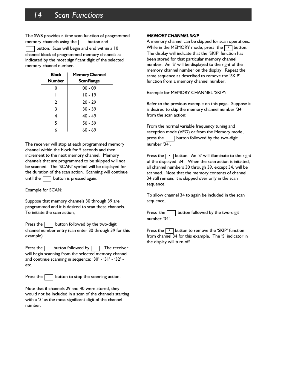 14 scan functions | Walter Drake SW8 User Manual | Page 20 / 34