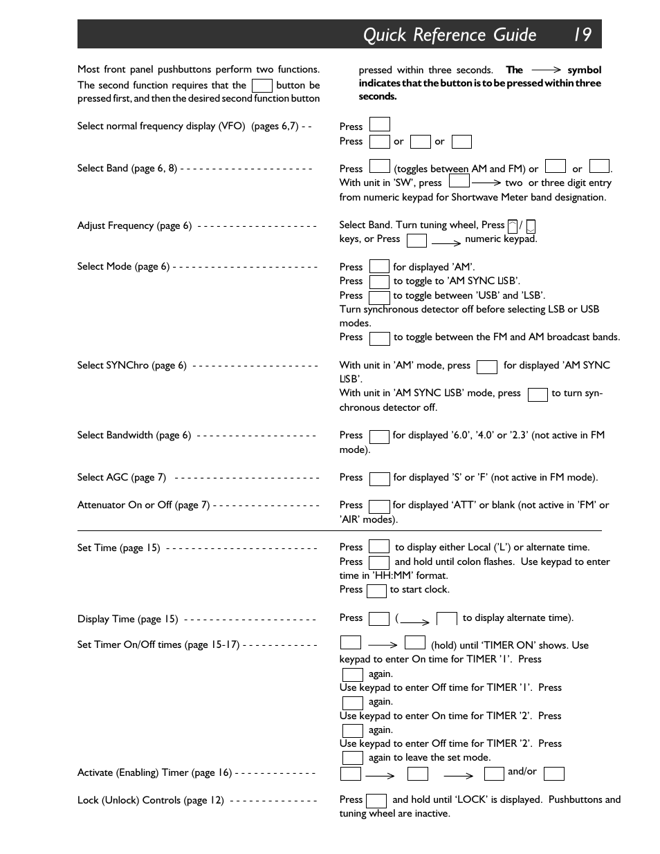 Quick reference guide 19, Press, Toggles between am and fm) or | With unit in 'sw', press, Keys, or press, Numeric keypad. press, For displayed 'am'. press, Again to leave the set mode, And/or | Walter Drake SW8 User Manual | Page 25 / 34