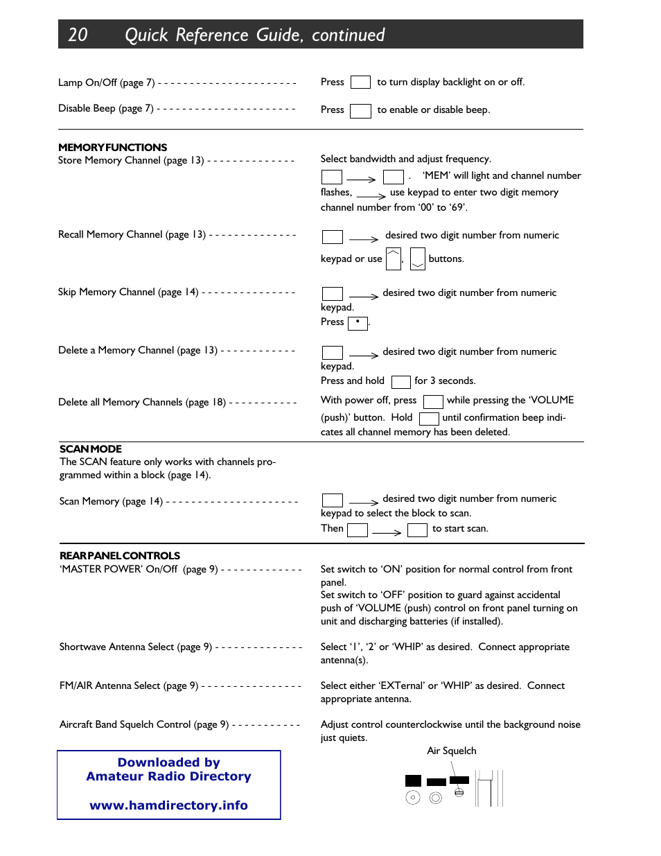 20 quick reference guide, continued | Walter Drake SW8 User Manual | Page 26 / 34
