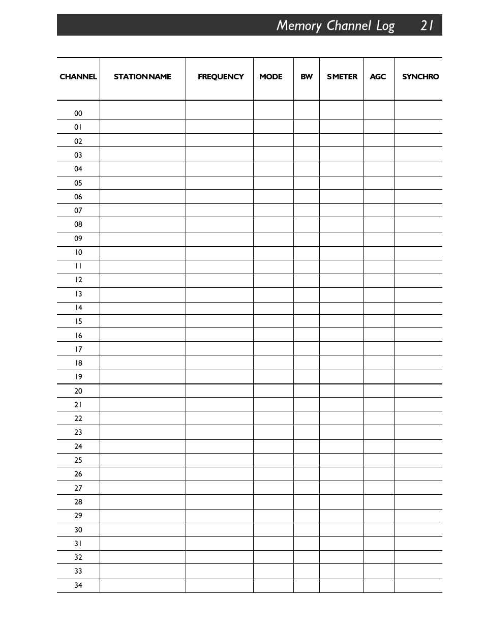 Walter Drake SW8 User Manual | Page 27 / 34