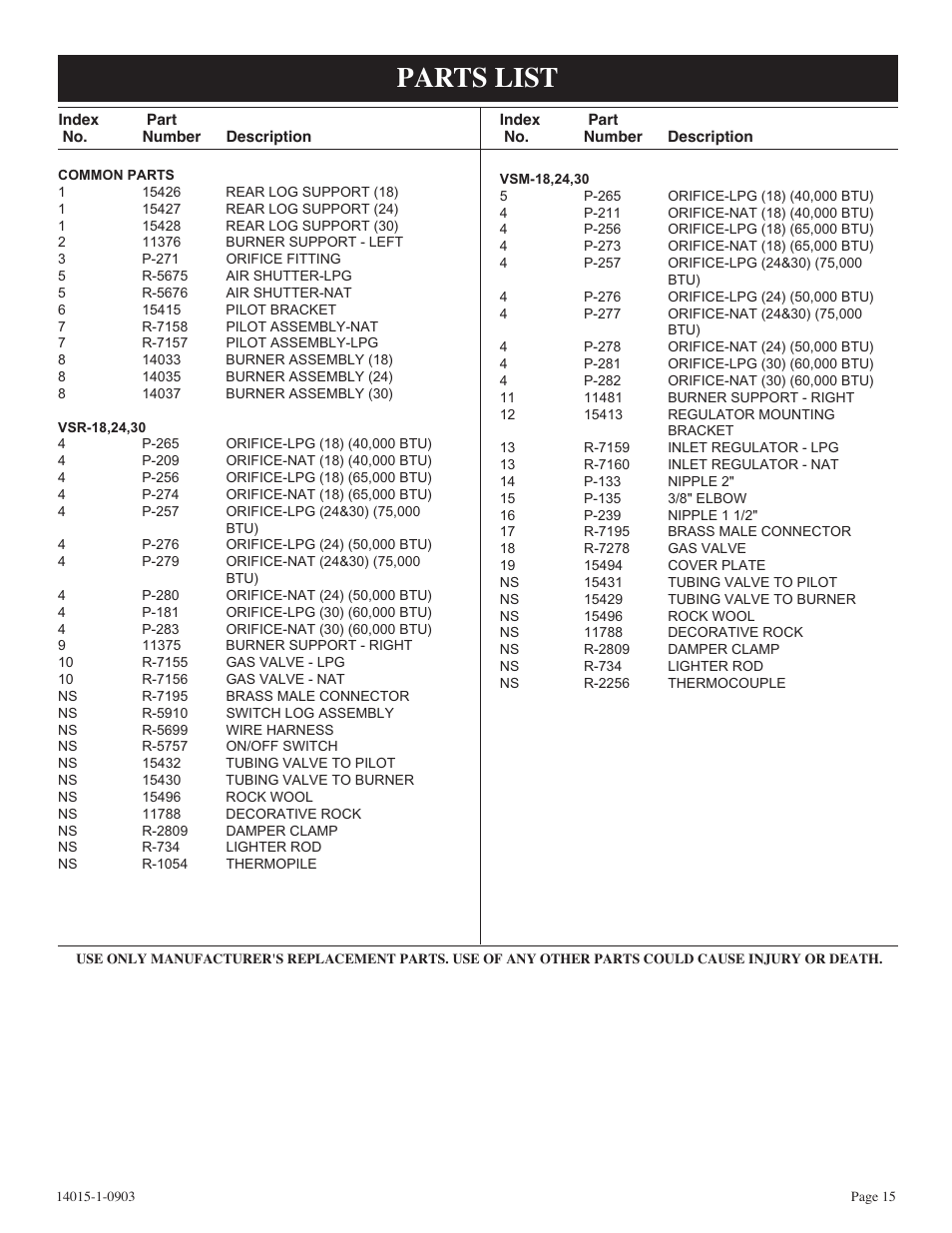 Parts list | White Mountain VSR-18-1 User Manual | Page 15 / 20