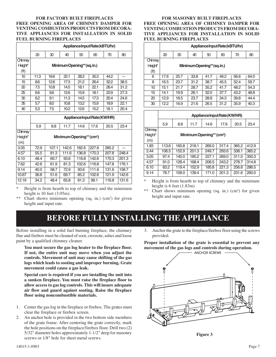 Before fully installing the appliance | White Mountain VSR-18-1 User Manual | Page 7 / 20