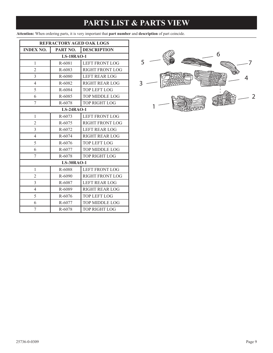 Parts list & parts view | White Mountain LS-30RAO-1 User Manual | Page 9 / 12