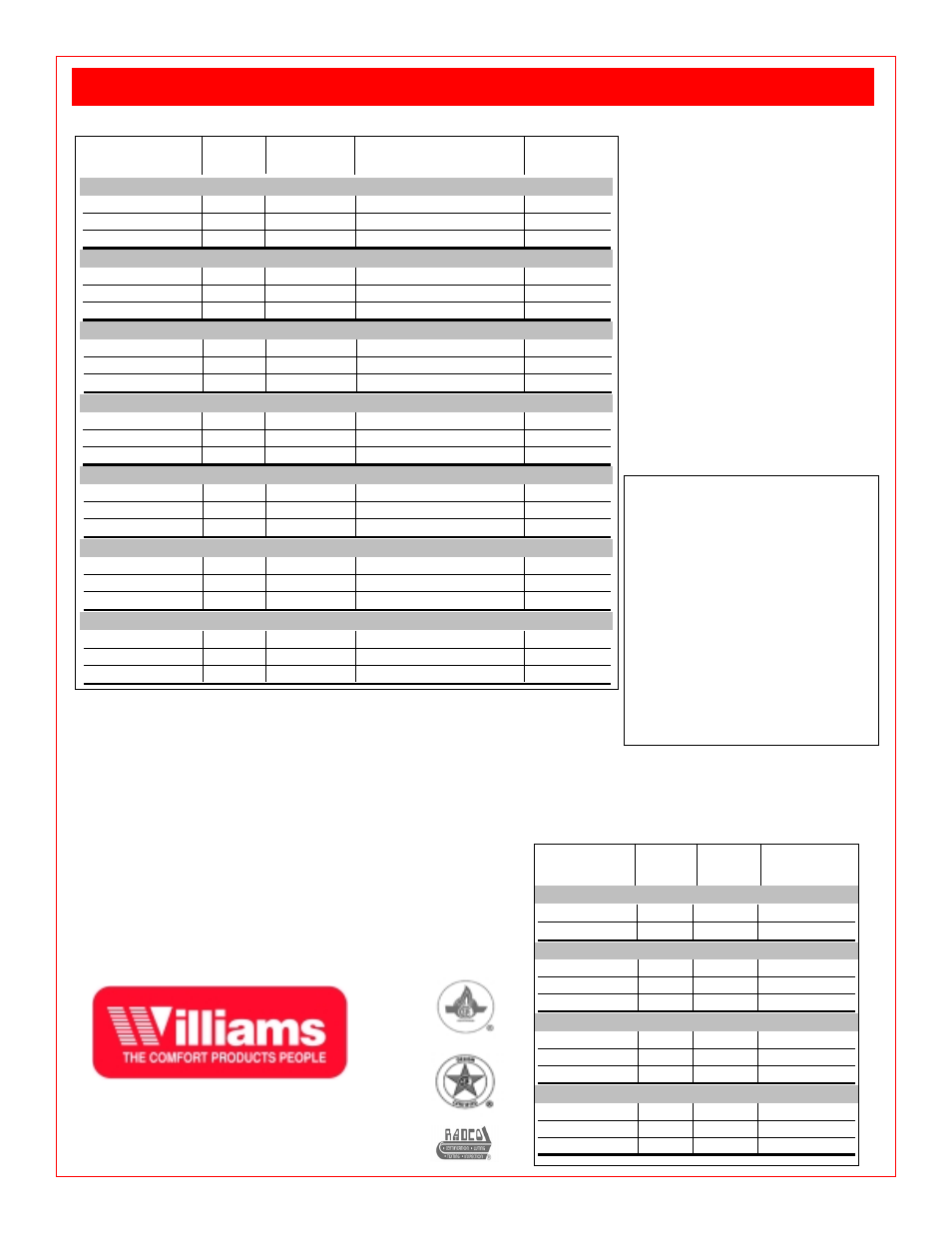 Vented fireplace logs, Burner assemblies, Log sets | Accessories, Features | Williams 4222 User Manual | Page 2 / 2