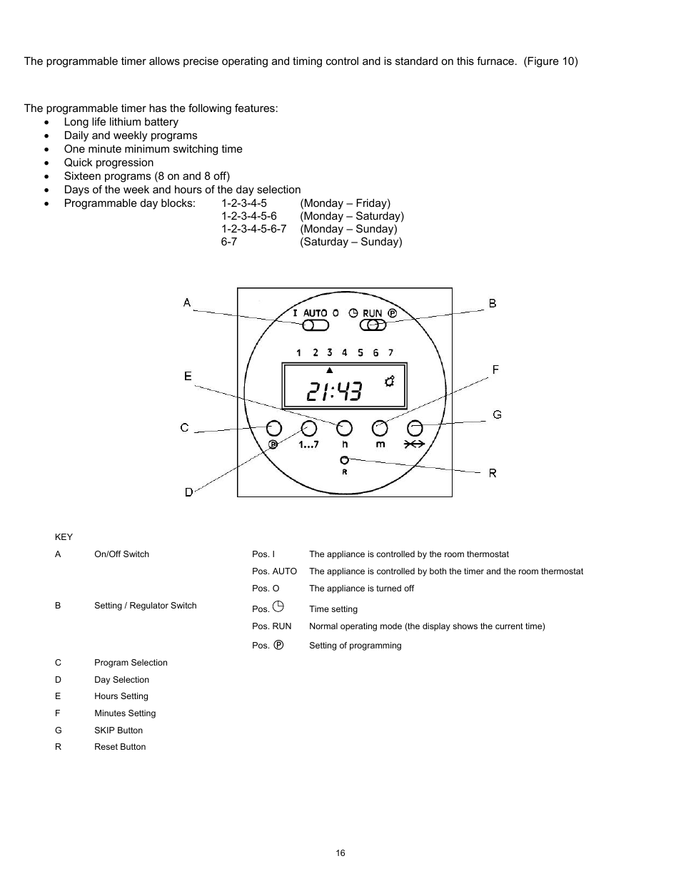 Programmable timer, Overview | Williams 2903512 User Manual | Page 17 / 24