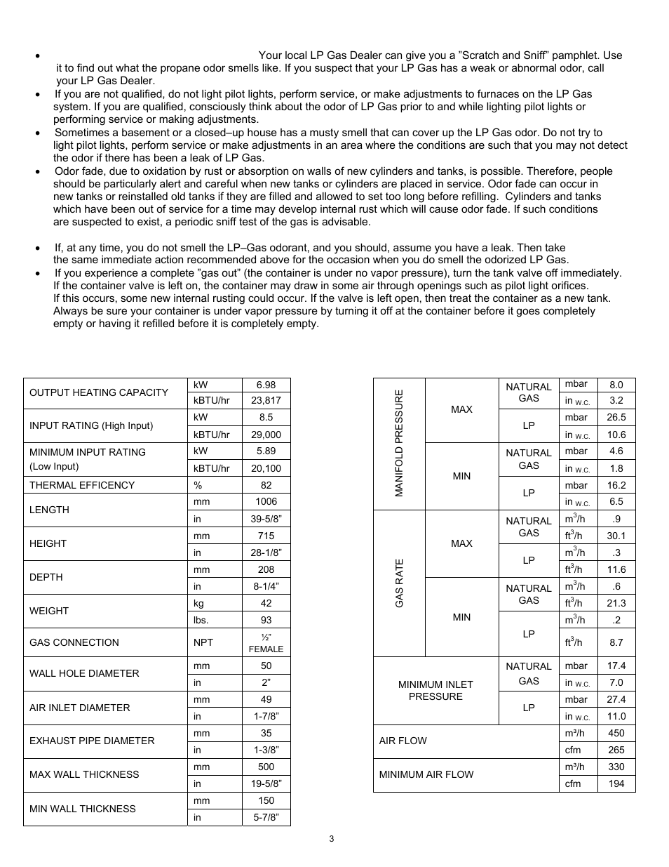 Some points to remember, Technical data | Williams 2903512 User Manual | Page 4 / 24