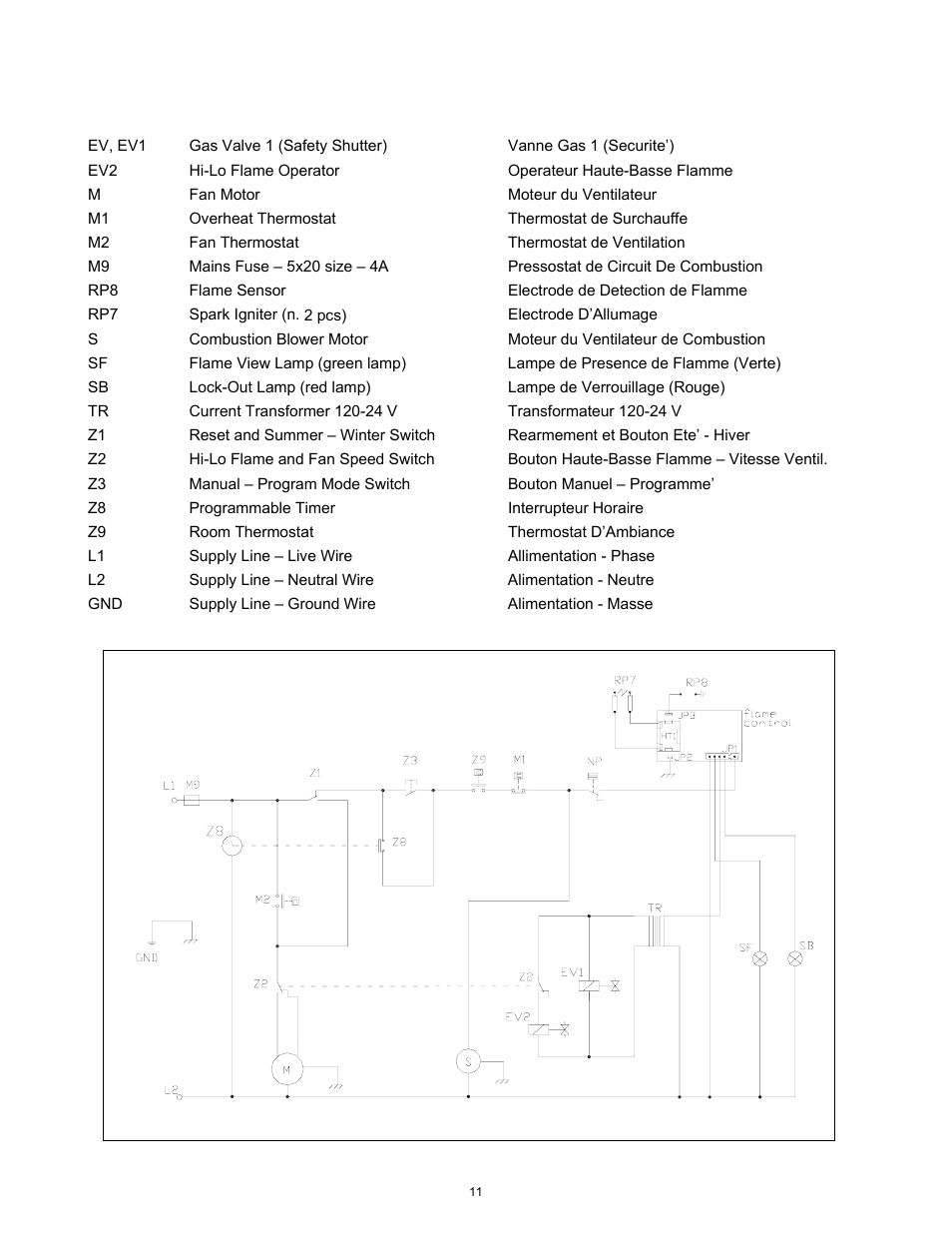 Williams 1773511 User Manual | Page 12 / 24