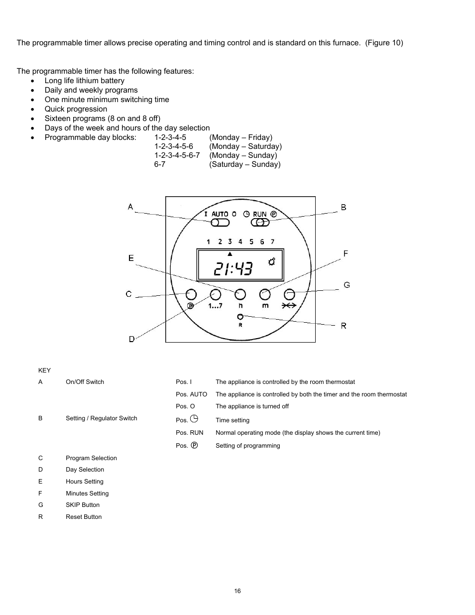 Programmable timer, Overview | Williams 1773511 User Manual | Page 17 / 24