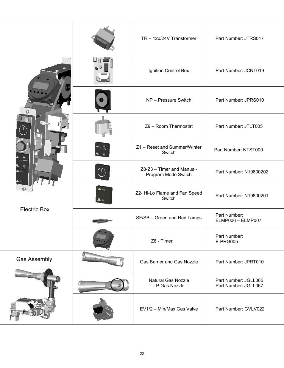 Z8 - timer | Williams 1773511 User Manual | Page 23 / 24