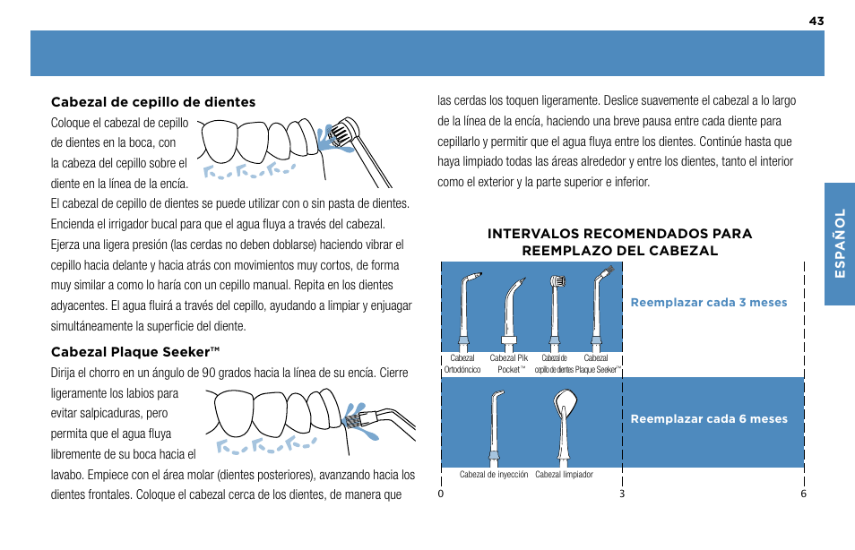 Waterpik Technologies WP-450 User Manual | Page 43 / 48