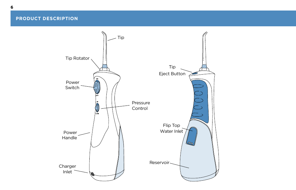 Waterpik Technologies WP-450 User Manual | Page 6 / 48